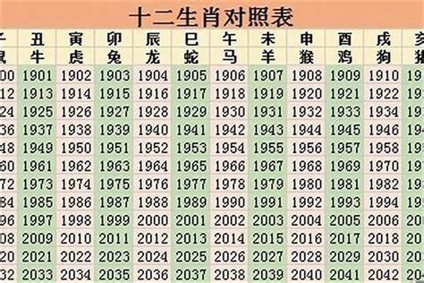 1963年五行|1963年属什么生肖的命 1963年属什么生肖多大年龄